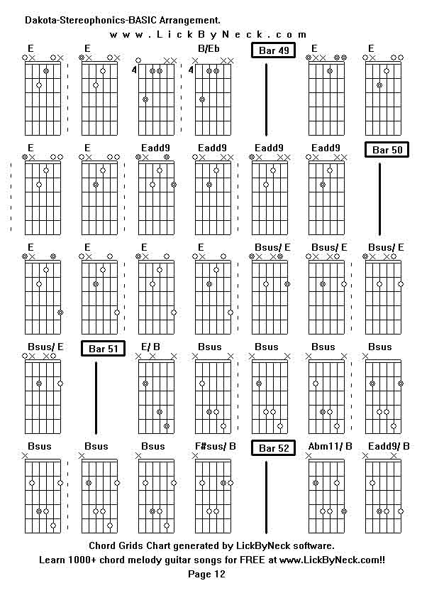 Chord Grids Chart of chord melody fingerstyle guitar song-Dakota-Stereophonics-BASIC Arrangement,generated by LickByNeck software.